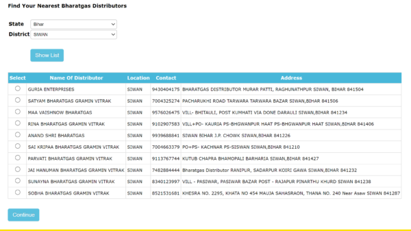 show list of distributor भारत गैस 